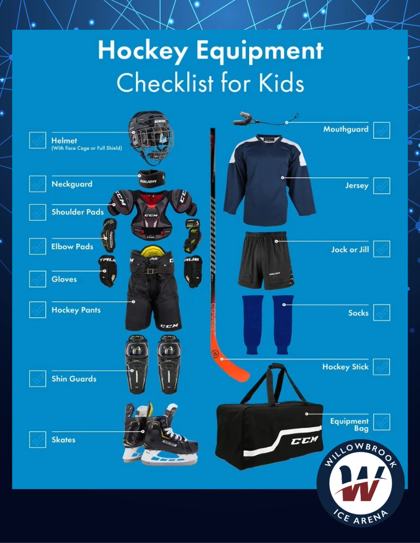 Hockey Gear Image
